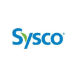 Sysco Corporation Share Price